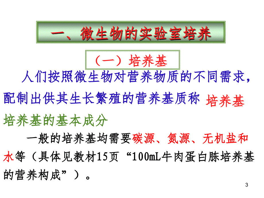 微生物的培养与应用.ppt_第3页