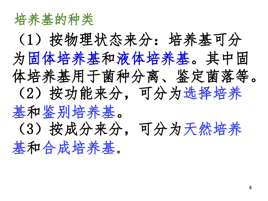 微生物的培养与应用.ppt_第4页