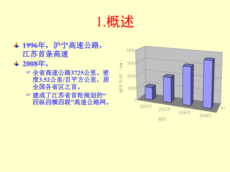 [江苏]高速公路沥青路面关键技术（PPT74页）_第3页