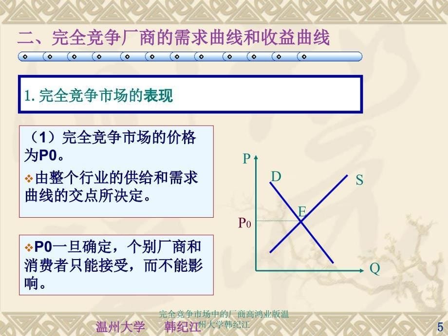 完全竞争市场中的厂商高鸿业版温州大学韩纪江课件_第5页