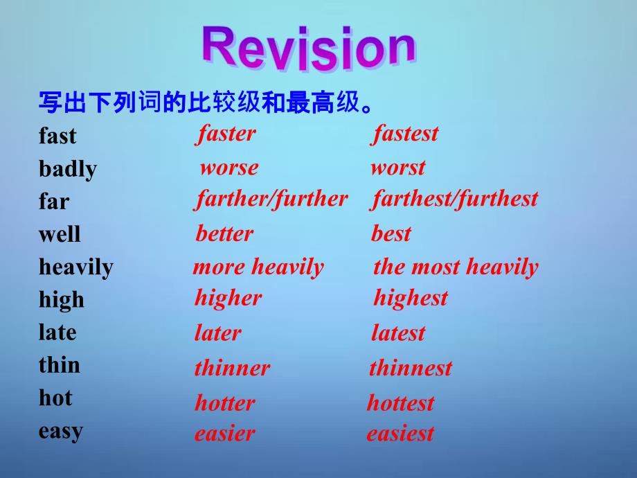 江苏省永丰初级中学八年级英语上册 Unit 2 School life integrated skills课件_第3页