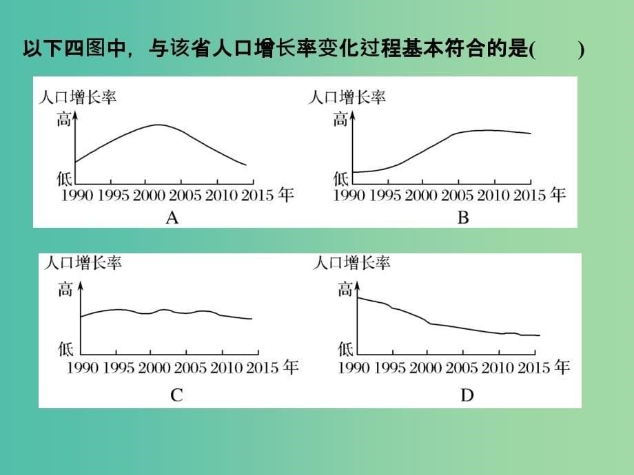 高考地理二轮复习 第二部分 专题七 人口、城市和交通 考点一 人口、城市和交通课件.ppt_第5页