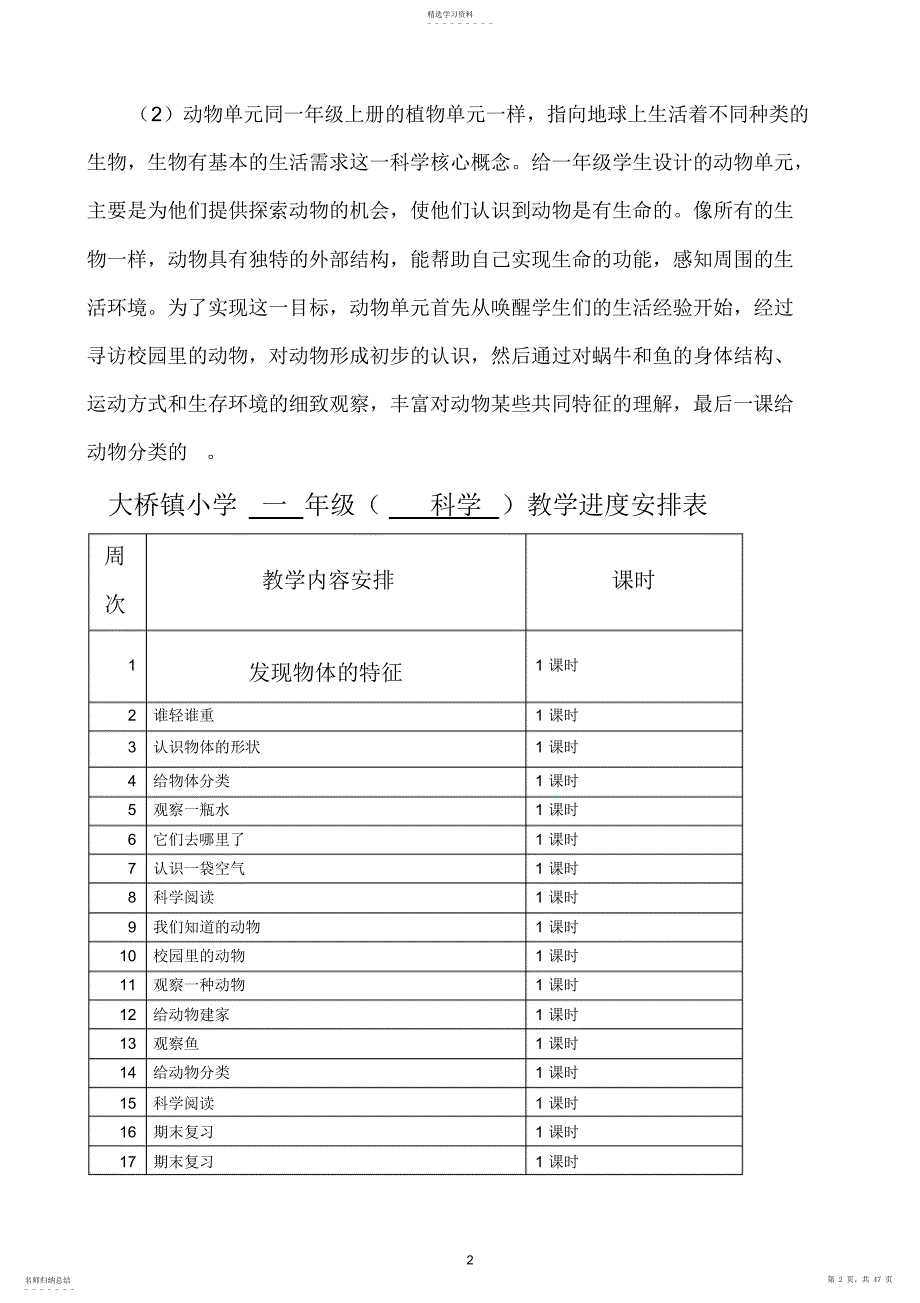 2022年教科版一年级科学下册全一册教案_第2页