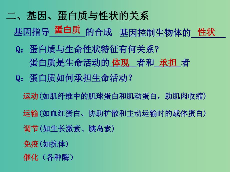 高中生物《4.2 基因对性状的控制》课件 新人教版必修2 .ppt_第4页