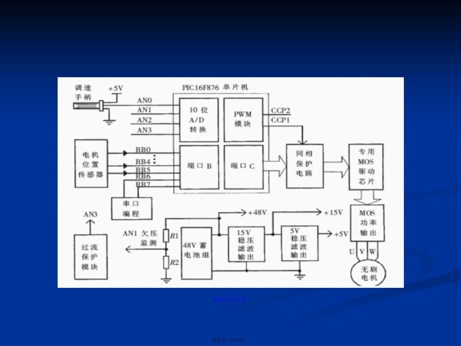 爱玛电动车控制器基本原理学习教案_第5页