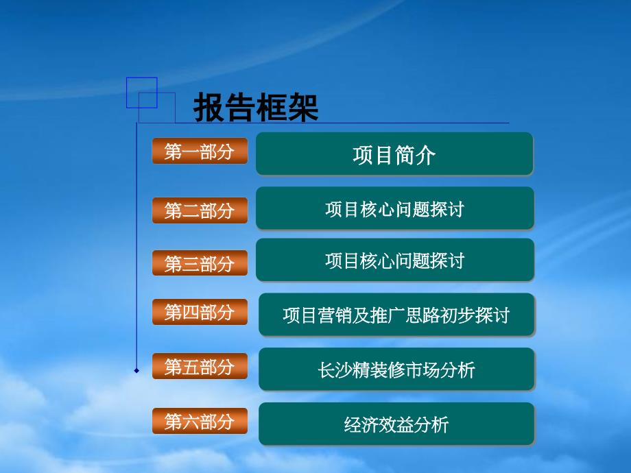 和隆大厦项目管理及营销推广管理知识初步探讨_第2页