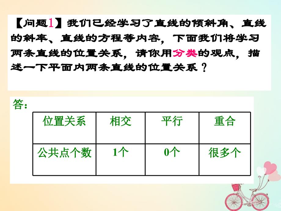 湖北省黄石市高中数学 第三章 直线与方程 3.1 直线的倾斜角与斜率 3.1.2 两条直线平行与垂直的判定（4）课件 新人教A版必修2_第1页