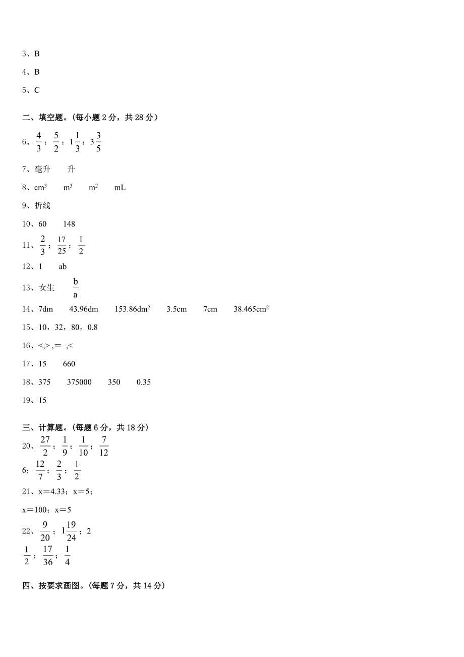 鸡西市虎林市2022-2023学年五年级数学第二学期期末考试试题含答案_第5页