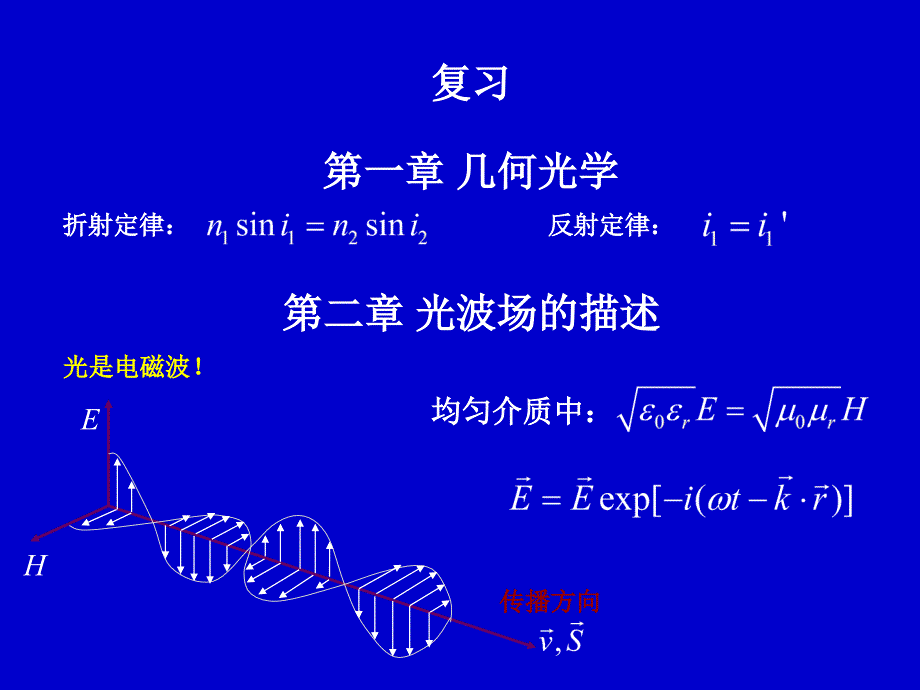 光通过各向同性介质及其界面所发生的现象课件_第3页