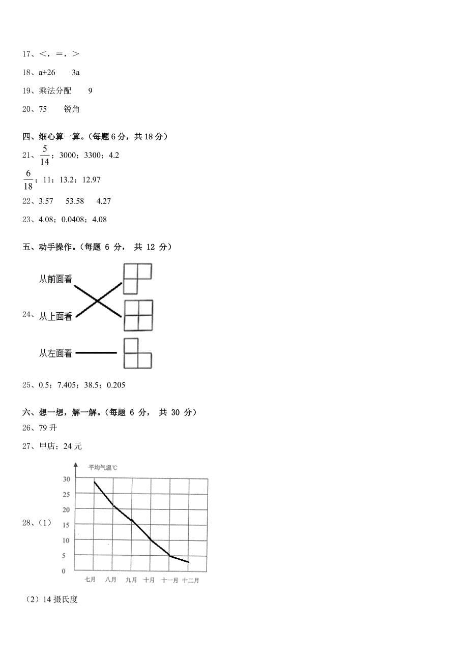 北海市铁山港区2022-2023学年四年级数学第二学期期末教学质量检测试题含答案_第5页