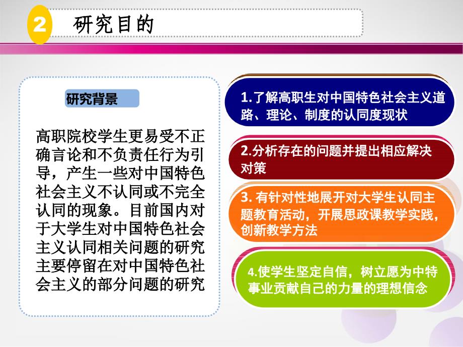 课题结题汇报.ppt_第4页