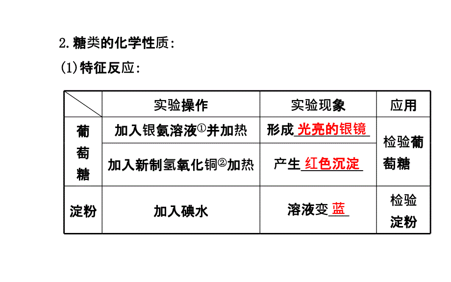 第三章第四节第1课时_第4页