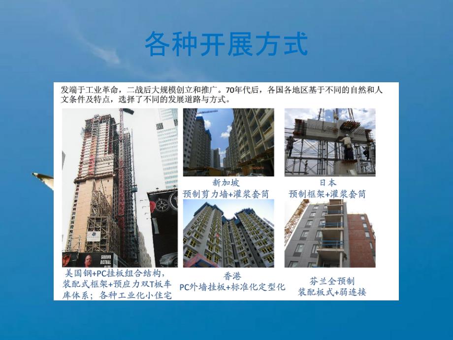 预制装配整体式建筑探讨演示ppt课件_第2页