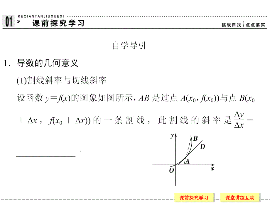 高中数学113导数的几何意义课件_第3页