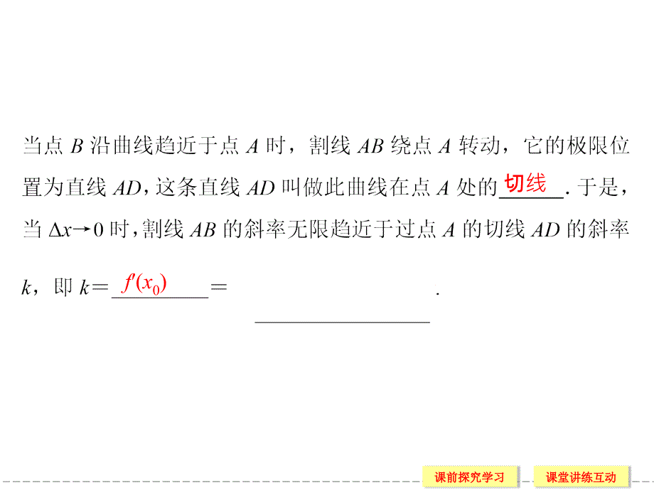 高中数学113导数的几何意义课件_第4页