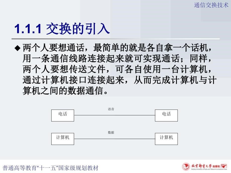 通信交换技术第1章课件_第5页