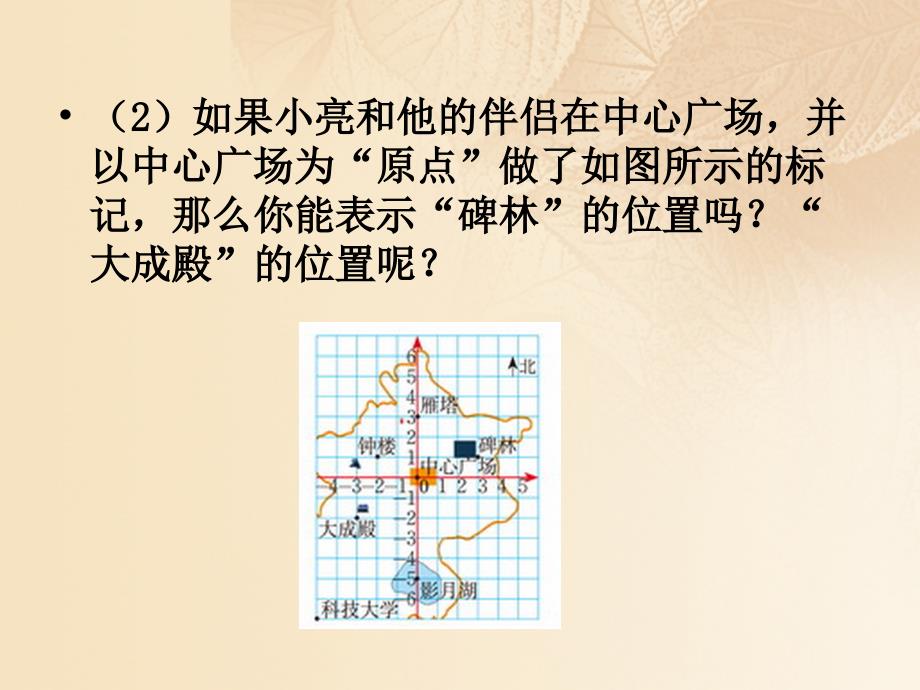 2023秋期八年级数学上册 3.2 平面直角坐标系 第1课时 平面直角坐标系课件 （新版）北师大版_第4页