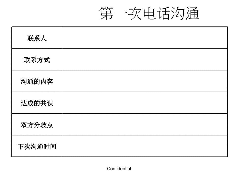 不良分析报告-8D-改善报告-课件_第5页