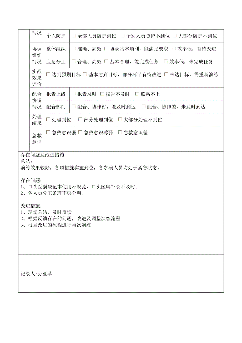 感染科患者发生过敏性休克的护理应急预案演练_第2页