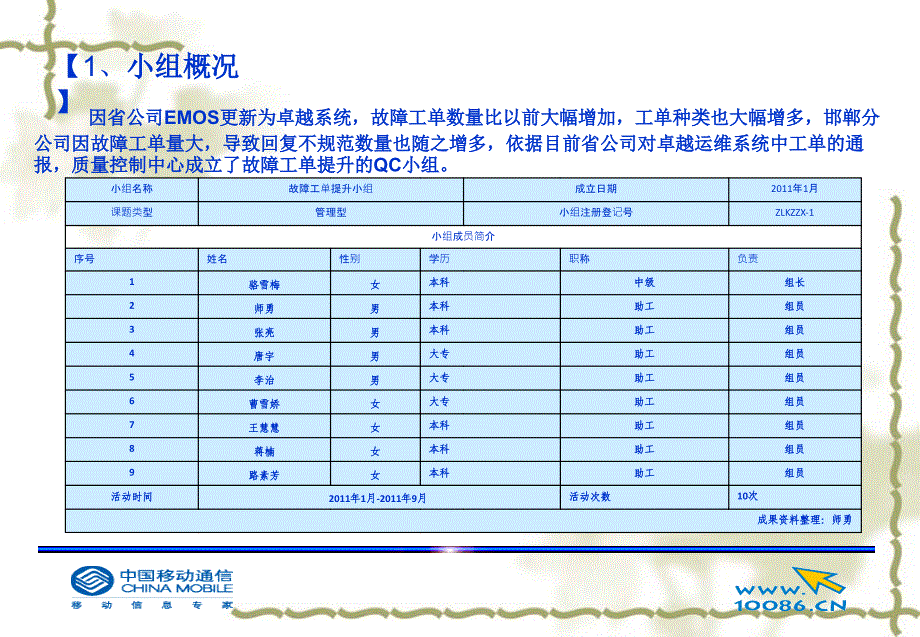 降低故障工单回复合格率_第3页