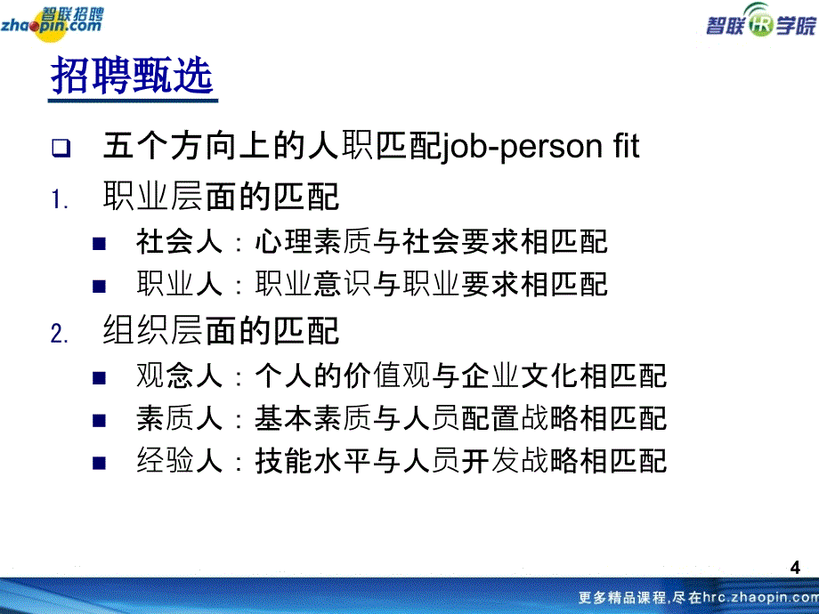 《金牌面试官》培训PPT-_第4页