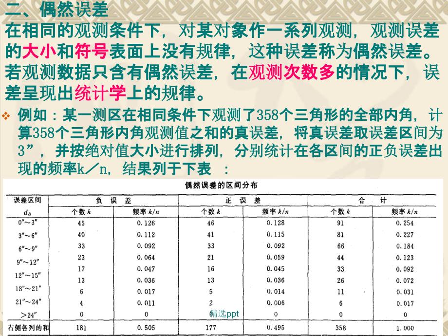 工程测量学最新版_第4页