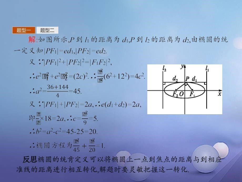 2023-2023学年高中数学 第三章 圆锥曲线与方程 3.4 曲线与方程 3.4.2 圆锥曲线的共同特征课件 北师大版选修2-1_第5页