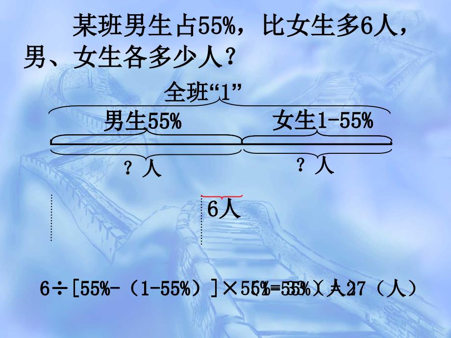 百分数应用题复习三_第1页