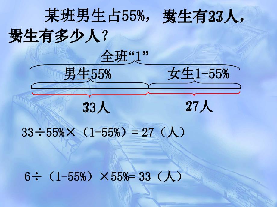 百分数应用题复习三_第2页