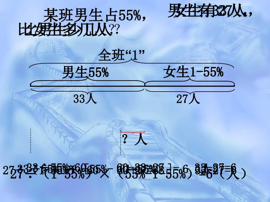 百分数应用题复习三_第3页