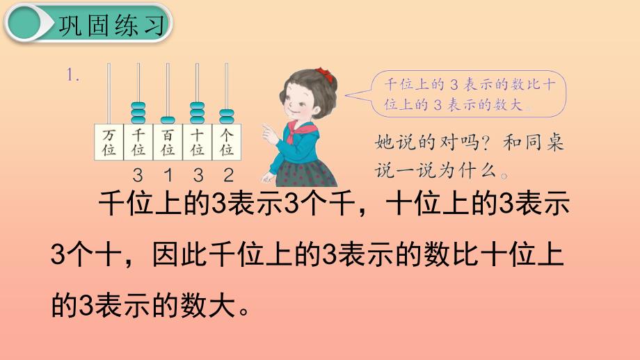 二年级数学下册 7 万以内数的认识 10000以内数的认识—大小比较 第10课时 练习课课件 新人教版_第2页