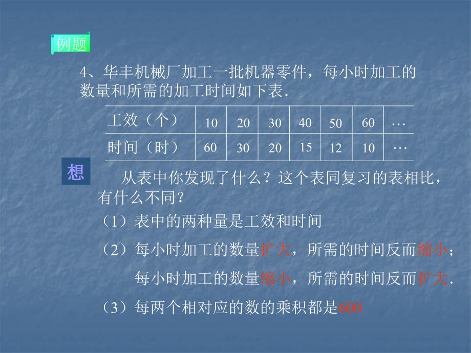 成反比例的量_第4页