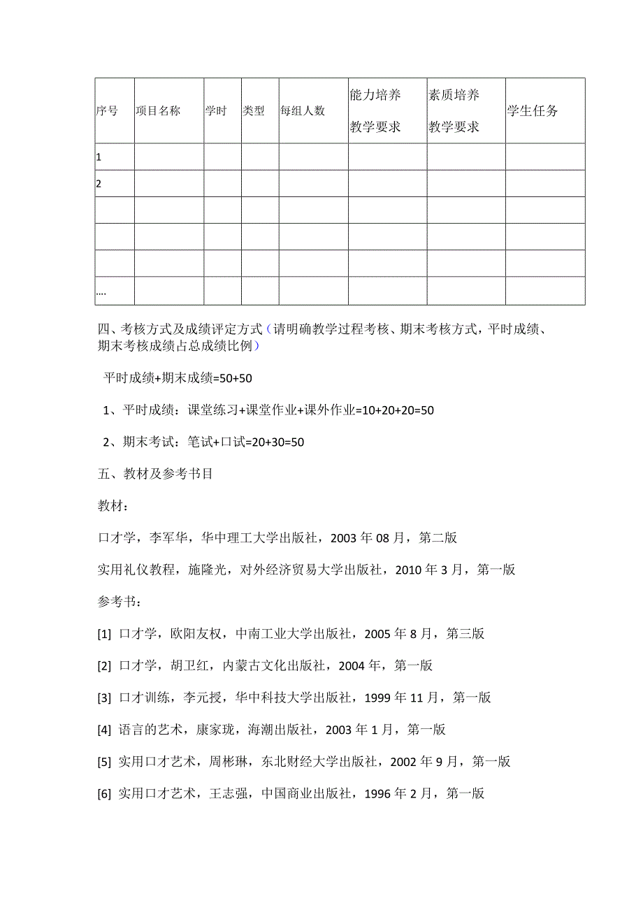 《社交礼仪与口才》课程教学大纲_第4页