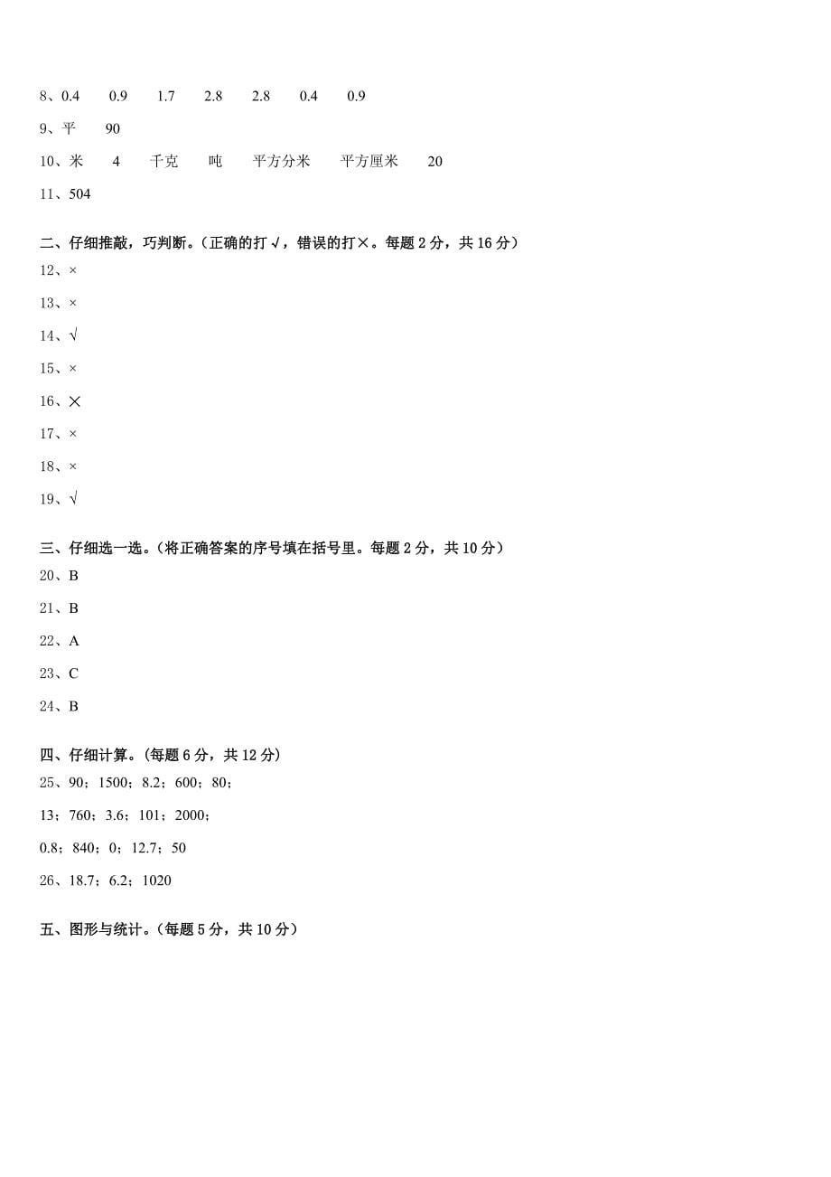 2022-2023学年长岭县数学三下期末达标检测模拟试题含答案_第5页