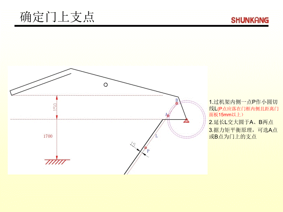 氮气弹簧旋转门的设计_第4页