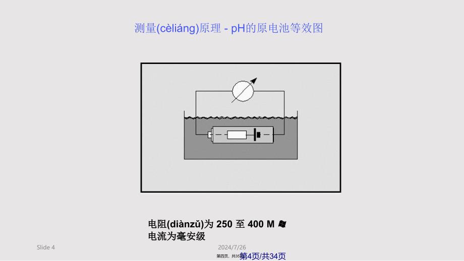 EHpH分析仪实用教案_第4页