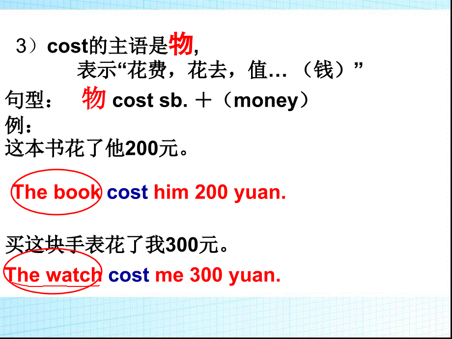 英文表示“花费”用法.ppt_第4页