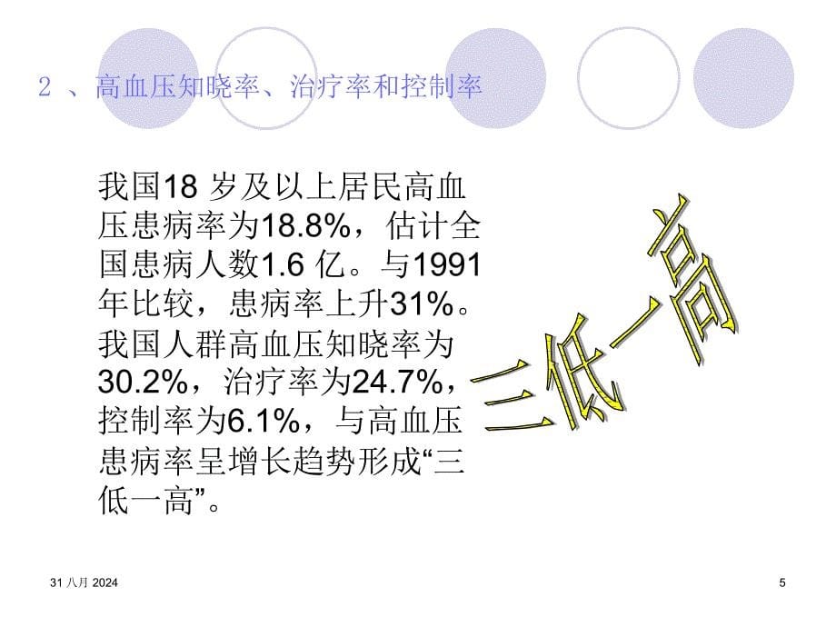 高血压危象的护理ppt课件_第5页