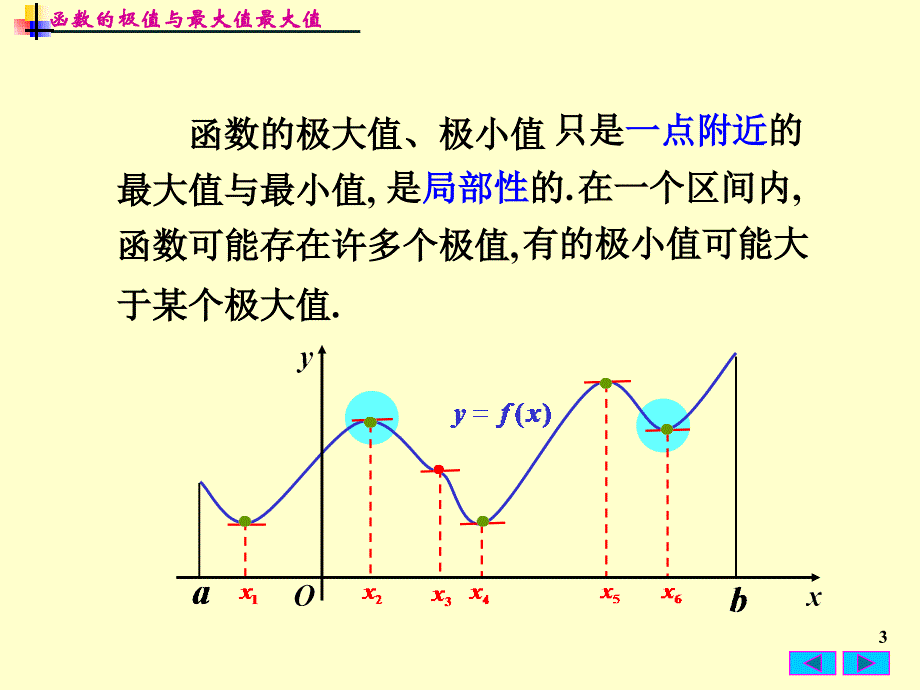 高等数学教学课件：3-5 函数的极值与最大值最小值_第3页