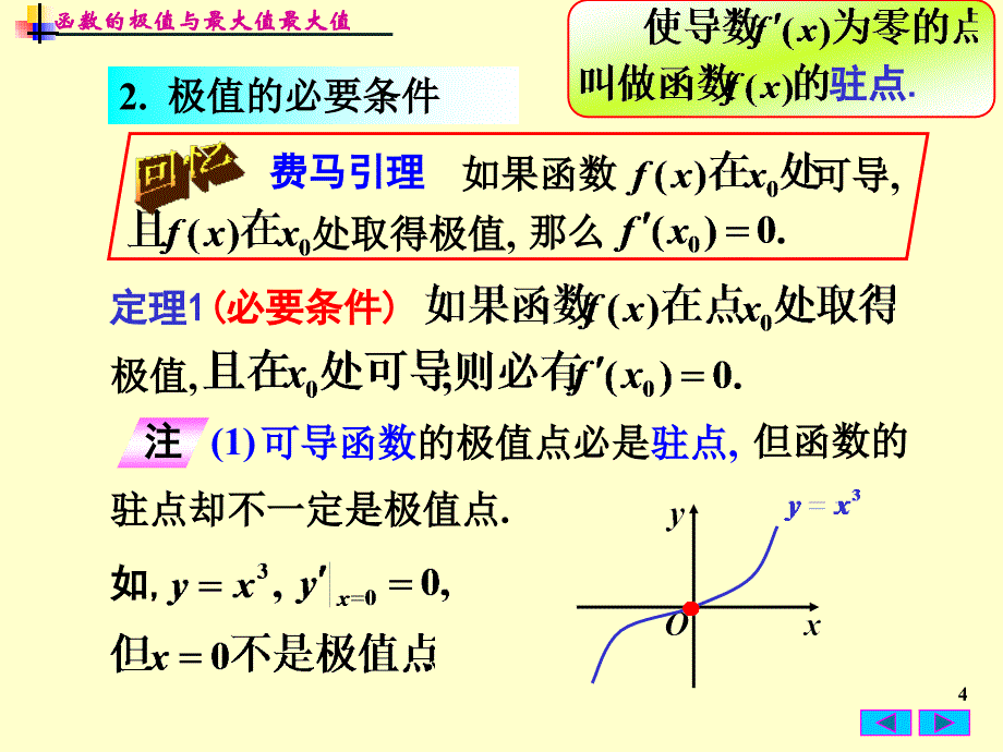 高等数学教学课件：3-5 函数的极值与最大值最小值_第4页