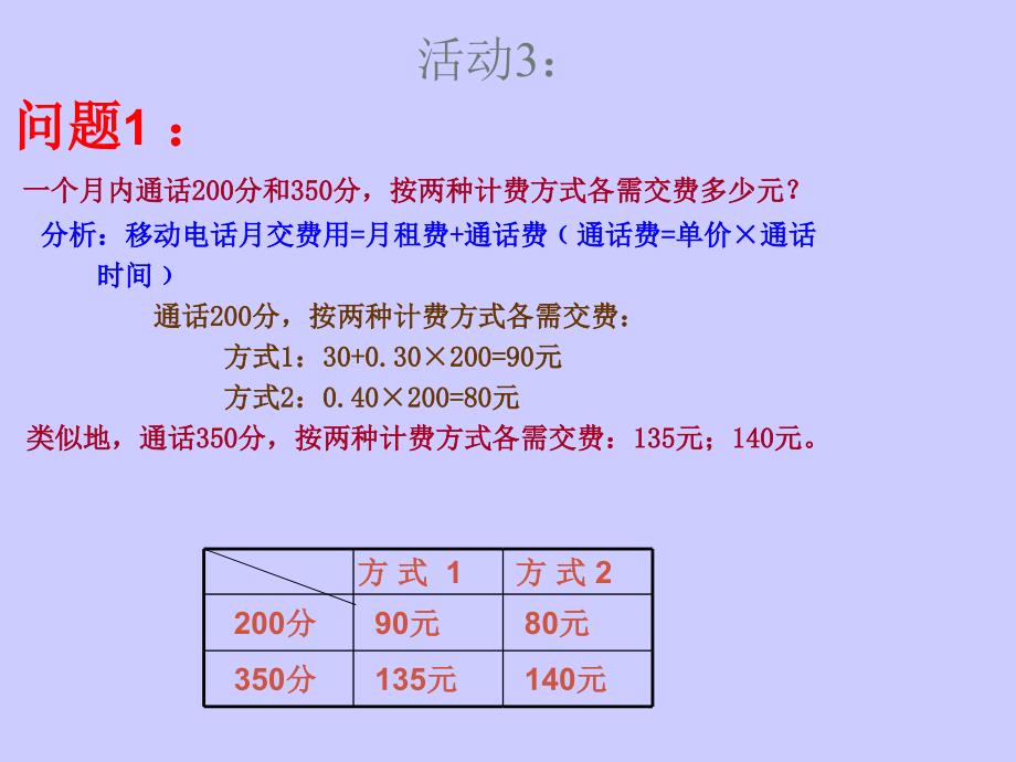 辽宁省岫岩县雅河中学七年级数学上册《3.2 解一元一次方程》课件 （新版）新人教版_第4页