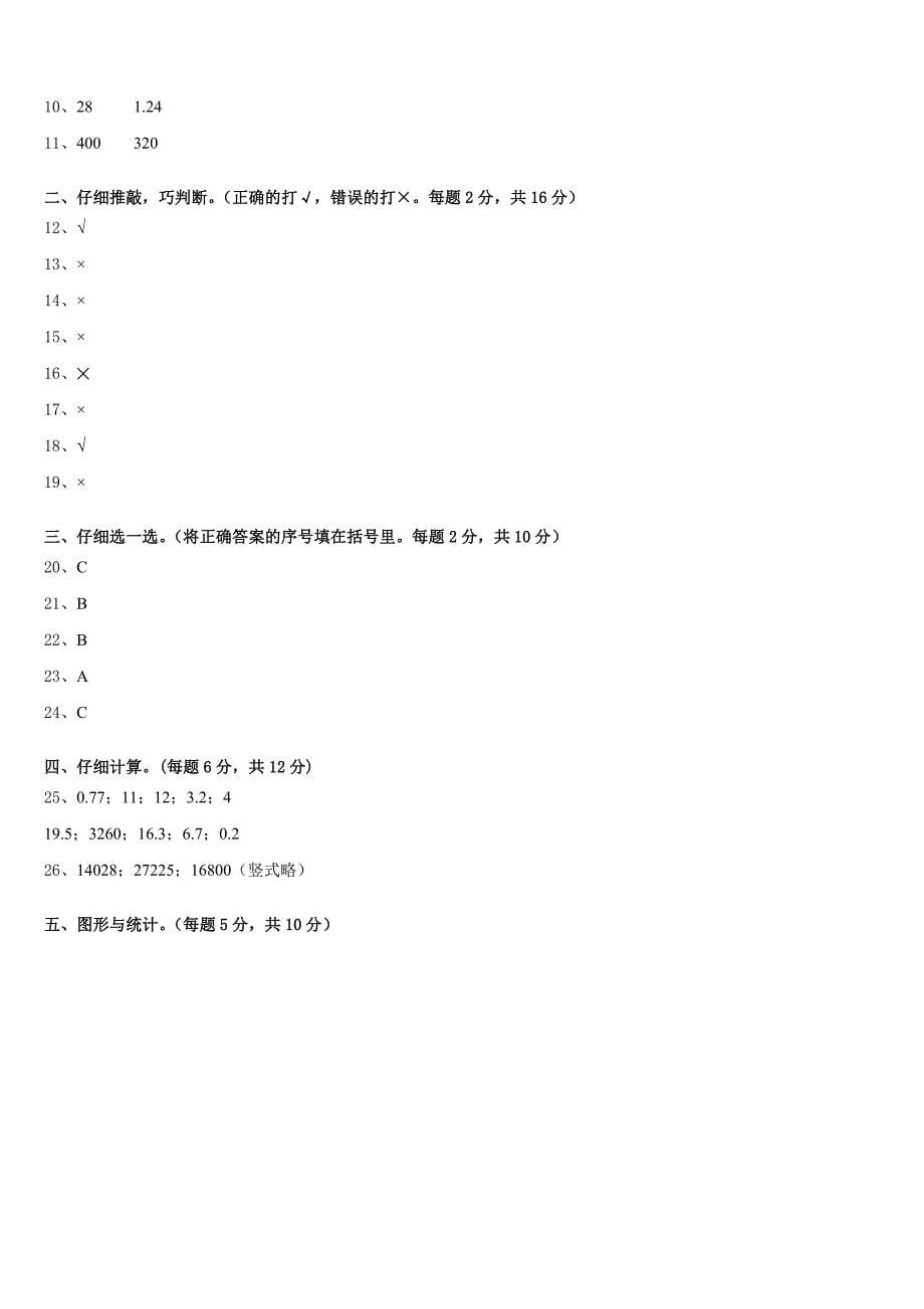 赣州市宁都县2022-2023学年数学四年级第二学期期末经典模拟试题含答案_第5页