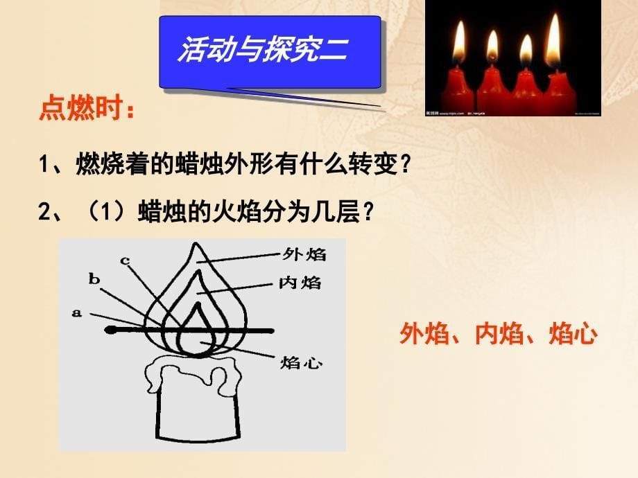 九年级化学上册 第1单元 步入化学殿堂 1.2 体验化学探究课件1 （新版）鲁教版_第5页