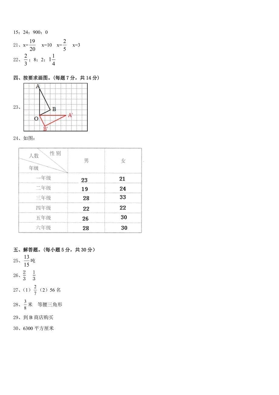 2022-2023学年广东省云浮市新兴县五下数学期末联考试题含答案_第5页