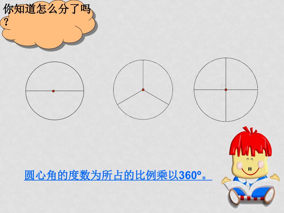 七年级数学数据与图表课件(全章)6.464扇形统计图_第4页