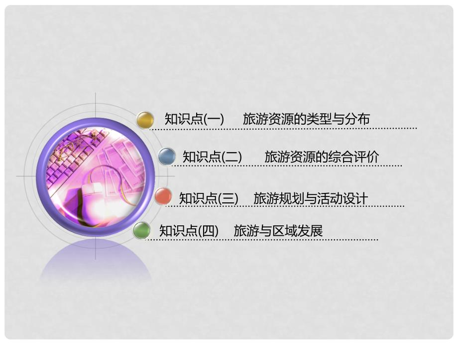 高考地理一轮复习 第六部分 选考模块 旅游地理 第一讲 教材研究课实用课件_第3页