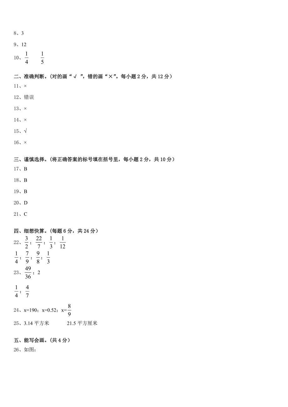 2022-2023学年吉林省长春汽车经济技术开发区第五学校数学五下期末预测试题含答案_第5页