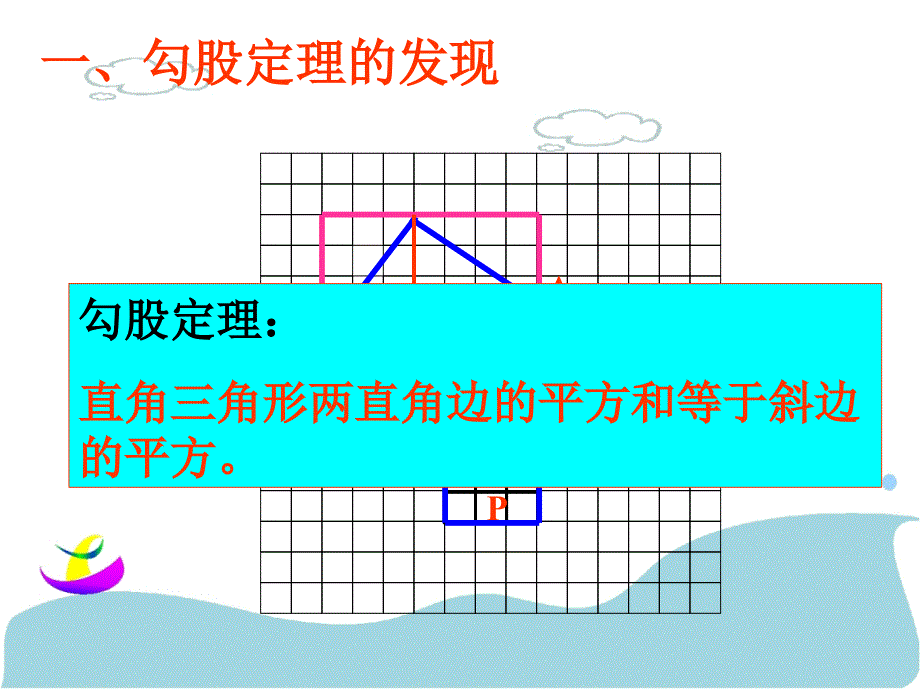 173勾股定理的复习 (2)_第2页