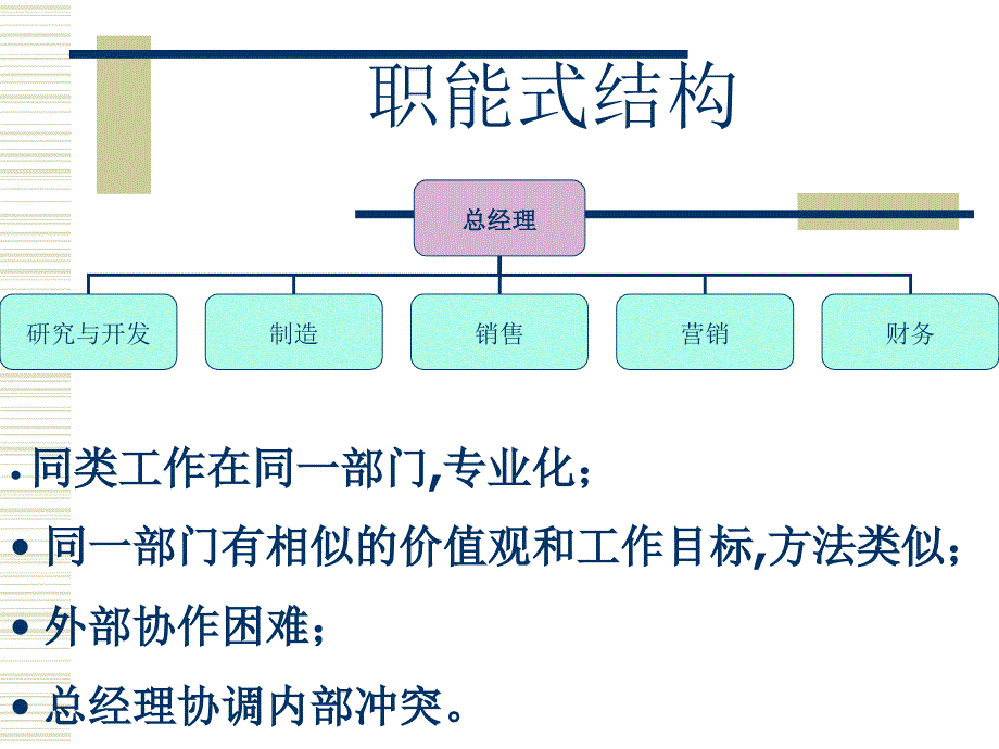 认知识别与团队组合_第4页