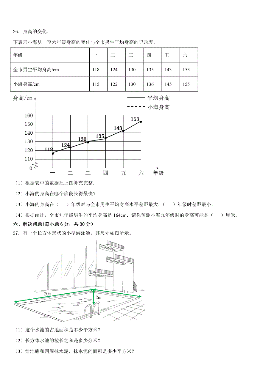 四川省南充市营山县城区片区学校2022-2023学年五年级数学第二学期期末监测模拟试题含答案_第4页